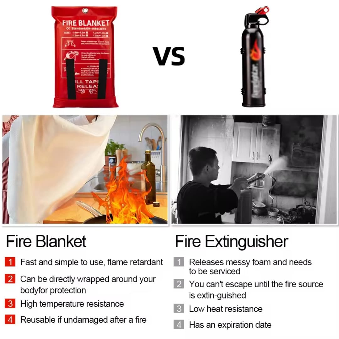 Silicone fire blanket Wholesale 1m*1m for kitchen lab hotel