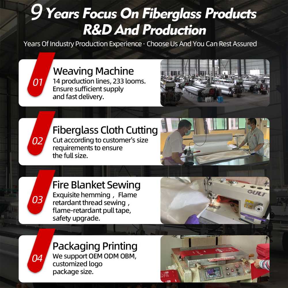 Heavy-duty industrial fire blanket installed in a manufacturing facility for long-term asset protection