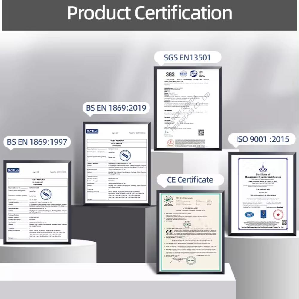 fire blanket certificate
